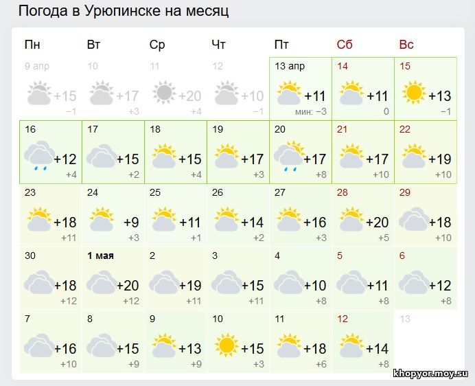 Погода на 2 недели в волгограде гисметео. Погода в Урюпинске.
